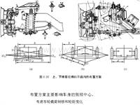 上、下横臂在横向平面内的布置方案