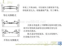 双横臂式独立悬架