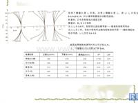 上下横臂长度