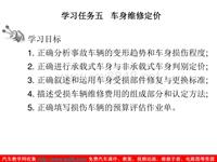 汽车车身构造与修复课件_学习任务五车身维修定价