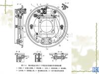 领从蹄制动器