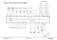 E-ECU的回路与传感器规格