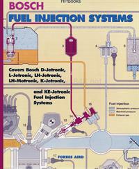 Bosch - Fuel Injection Systems