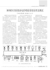 BOSCH共轨柴油电控喷射系统原理及测试(1)