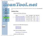 ZZZ Chiptuning Kwp2000, obd, Ecu flasher, eprom car.zip