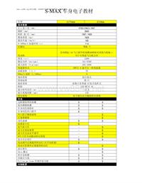 2007福特S-MAX培训CD340车身电子（含车型介绍）草稿