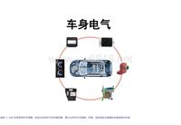 北京现代索纳塔索八YF Body Electrical System_Completed
