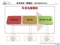 北京现代培训ETACS及BCM-