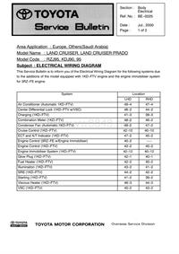 LAND CRUISER电路图册 2000-45