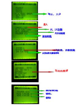 B5从仪表读取密码方法