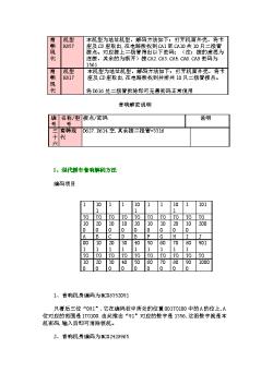 南韩现代音响解码