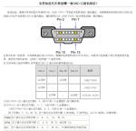 怎样知道汽车使用了哪一种OBD-Ⅱ通讯协议