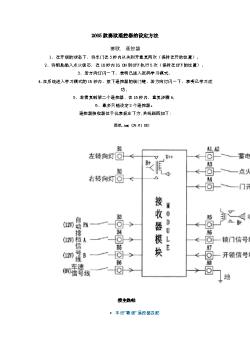 2005款赛欧遥控器1的设定方法