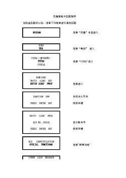 尼桑智能卡匹配程序