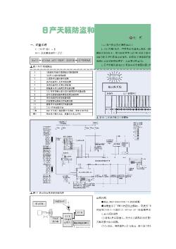 日产天籁轿车防盗系统