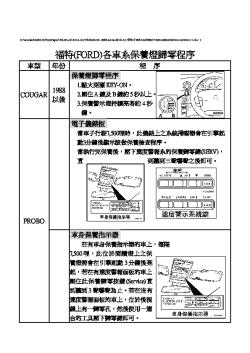 FORD福特-各車系保養燈歸零程序