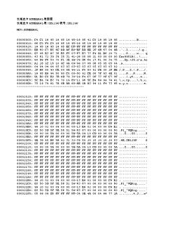 长城皮卡ATMEGA8L表数据