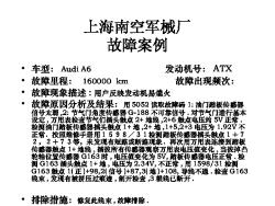 上海南空军械厂故障案例