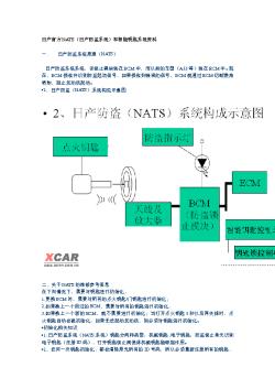 日产官方NATS（日产防盗系统）和智能钥匙系统培训