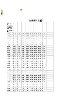 宝莱密码位置1