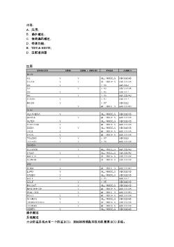 大众手册