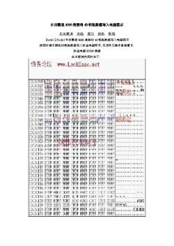 丰田霸道4000直接将4D钥匙数据写入电脑图示