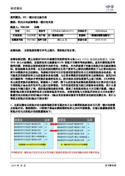 B7一键启动