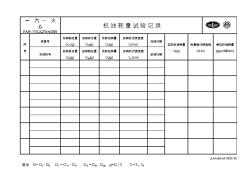机油耗量试验记录