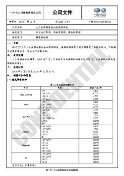 2016年商务政策-中文版（签字版）