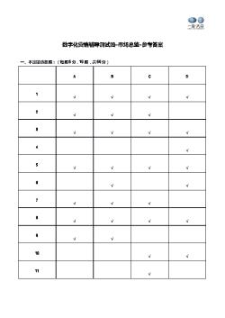 02.数字化营销测试题参考答案-市场总监