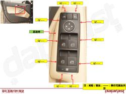 BD00902_内饰间隙段差测量信息_S1507_6102_前车门内护面开关面板间隙