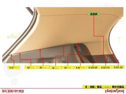 BD00902_内饰间隙段差测量信息_S1507_5402-5608_侧围护面与行李箱间隙