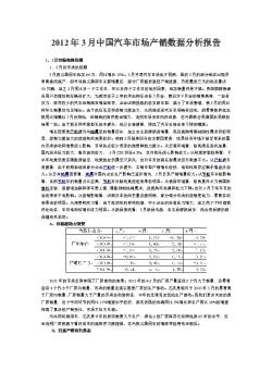 2012中国汽车行业研究报告