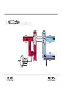 14_增压压力控制 [兼容模式]