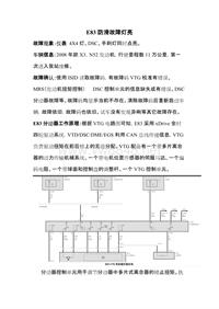 案例2 宝马E83防滑故障灯亮