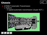 雷克萨斯GX470维修培训A750 Automatic Transmission