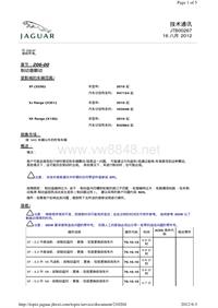 JTB00267 - 制动器颤动