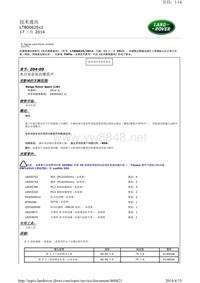 技术通讯 LTB00625v2 17 三月 2014 来自前悬架的爆震声