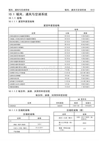 别克新君越空调维修手册 91M3892