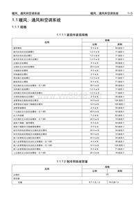 凯越空调维修手册