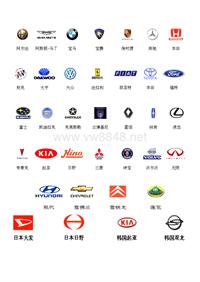世界汽车品牌