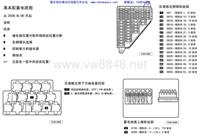 2006上海大众波罗劲情电路图