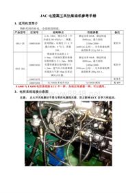 电控系统连接示意图