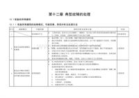 欧曼维修手册第十一章 典型疑难故障