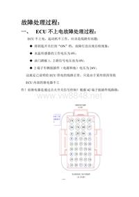 检查ECU是否上电与ECU是否能断电