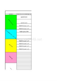 A7Ⅲ柴油机电控系统常见故障及解决方法_cgl