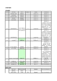 ISBE4+300-1#FH MT-01