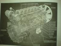 重汽国III发动机