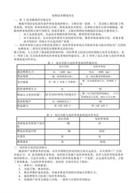 电喷技术路线对比_V2