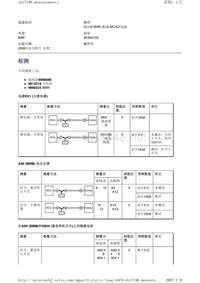 沃尔沃B9R和D9B客车_检测